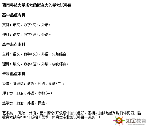 西南科技大學成考夜大入學考試考什么？報名時間？