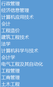 2019年網絡教育學什么專業好？報名時間是什么時候？