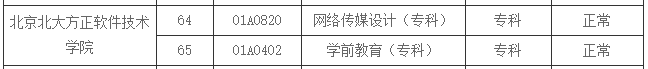 不少職場人想要報考自考來拿到大學文憑，我們今天就來看一下，北京財貿職業(yè)學院自考招生專業(yè)，北京北大方正軟件技術學院自考招生專業(yè)。